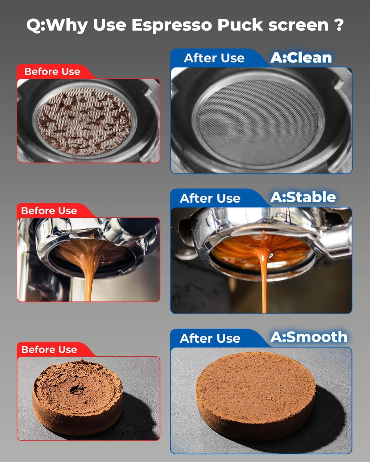 51mm Magnetic Dosing Funnel and Puck Screen Set - Espresso Coffee Dosing Ring, 19mm Anodized Aluminum with 8 Neodymium Magnets Compatible with 51mm CASABREWS/Delonghi Decica Portafilter (Silver)