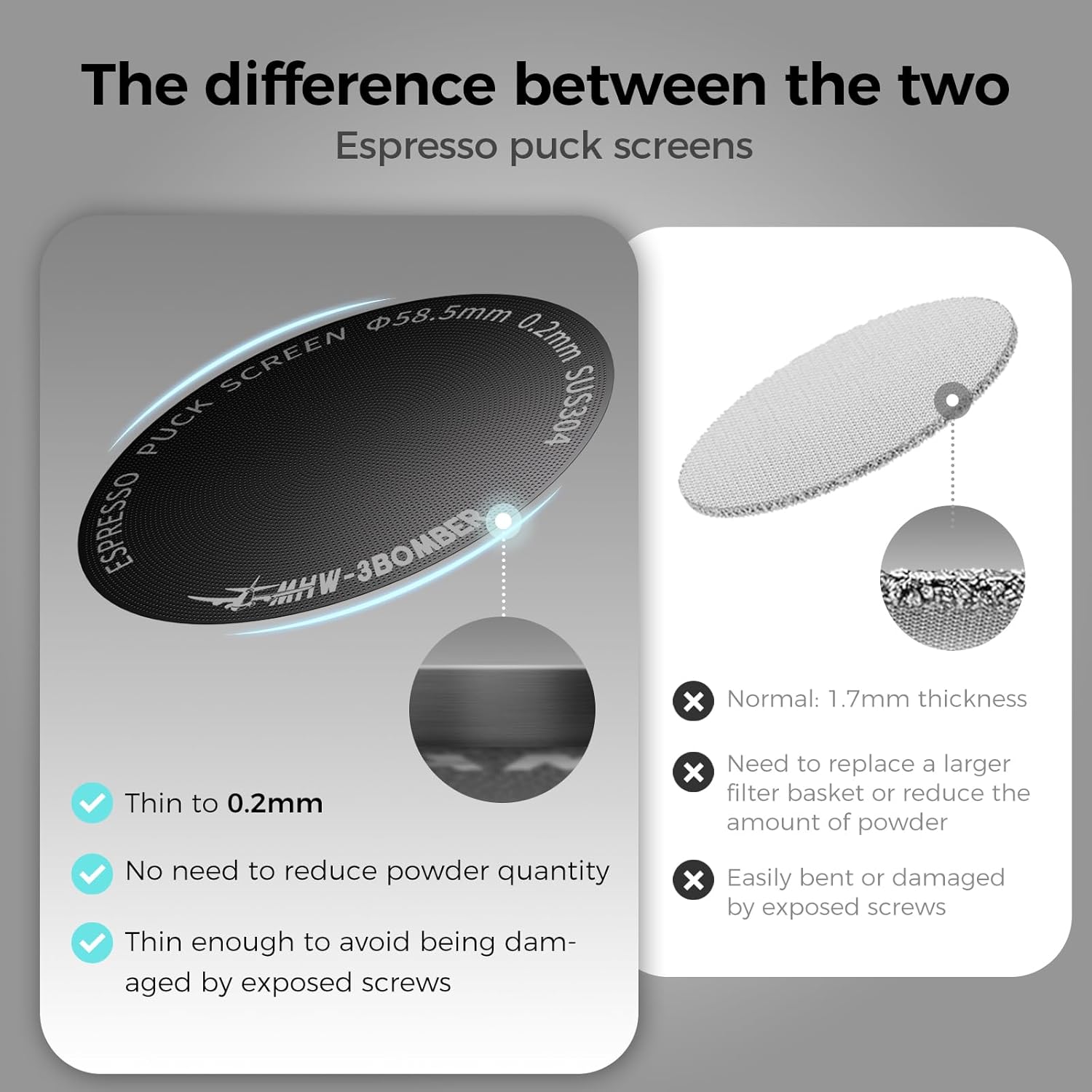 MHW-3BOMBER 54mm Espresso Puck Screen - 0.2mm Ultra Thin Espresso Puck - Metal Reusable Coffee Filter for Portafilter Basket 54mm - Puck Screen with Stand 3 Pack FG7051-OS