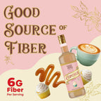 ChocZero Sugar Free Coffee Syrup, Cupcake Flavor, No Sucralose Simple Syrup Drink Mix, Birthday Cake Frappe, Protein Shakes & Baking, All Natural, 25.4 Ounces (Pack of 1)