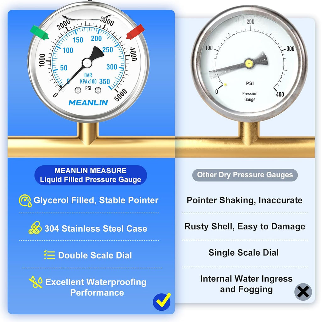 MEANLIN MEASURE 0~5000Psi Liquid Filled Pressure Gauge Stainless Steel 2.5" FACE DIAL 1/4" NPT 316 Stainless Steel Joint for WOG Water Oil Air Back Mount, with 2PCS Snaps