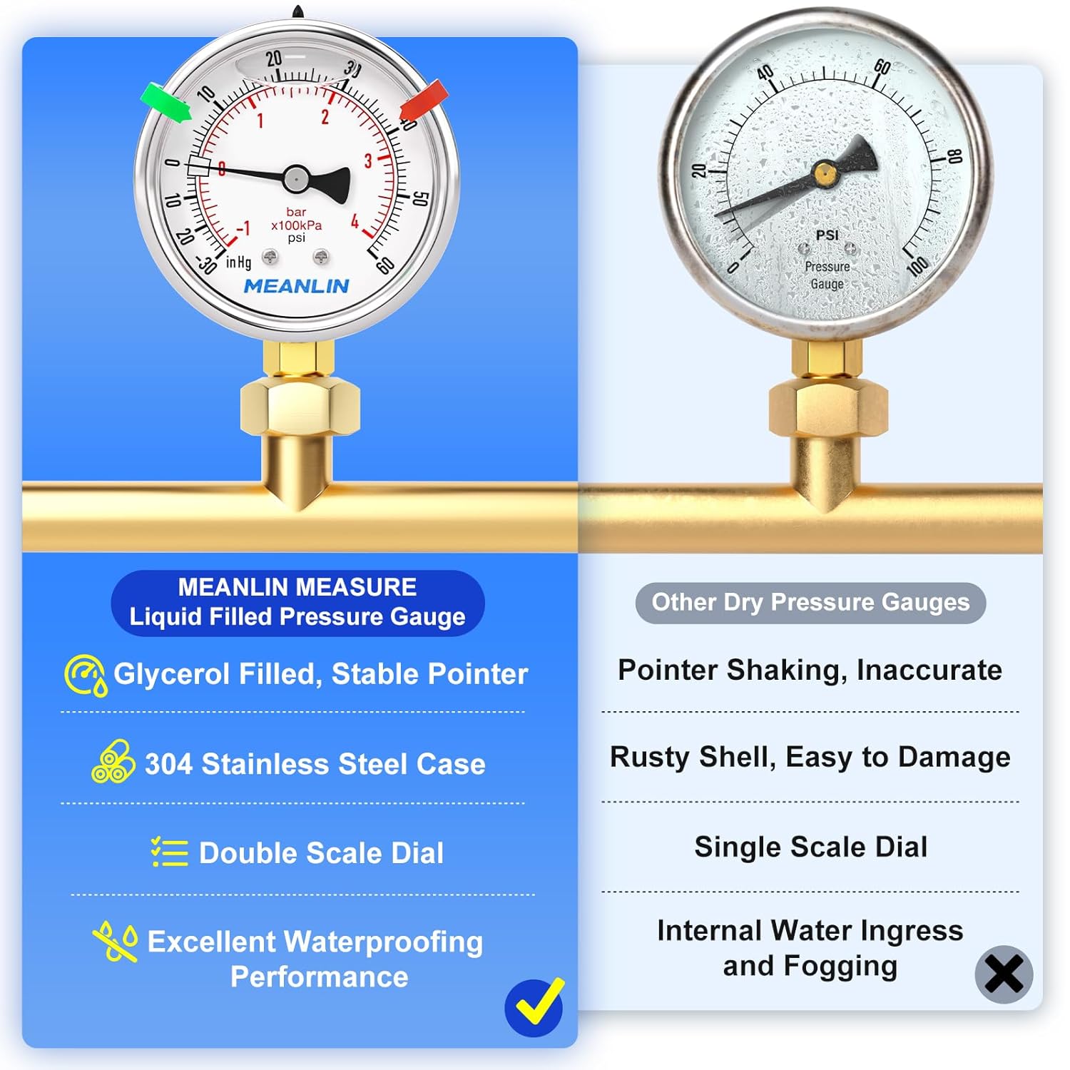 MEANLIN MEASURE -30inHG~60Psi Vacuum Pressure Gauge 1/8" NPT 2.5" FACE DIAL, Stainless Steel Liquid Filled Pressure Gauge WOG Water Oil Air Lower Mount (with 2PCS Snaps)