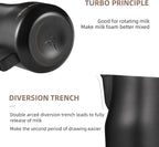 MHW-3BOMBER Milk Frothing Pitcher 12oz Milk Frother Cup Espresso Steaming Pitcher Stainless Steel Milk Frother Cup Barista Latte Art Round Spout Milk Jug, Black P6007MB-OS