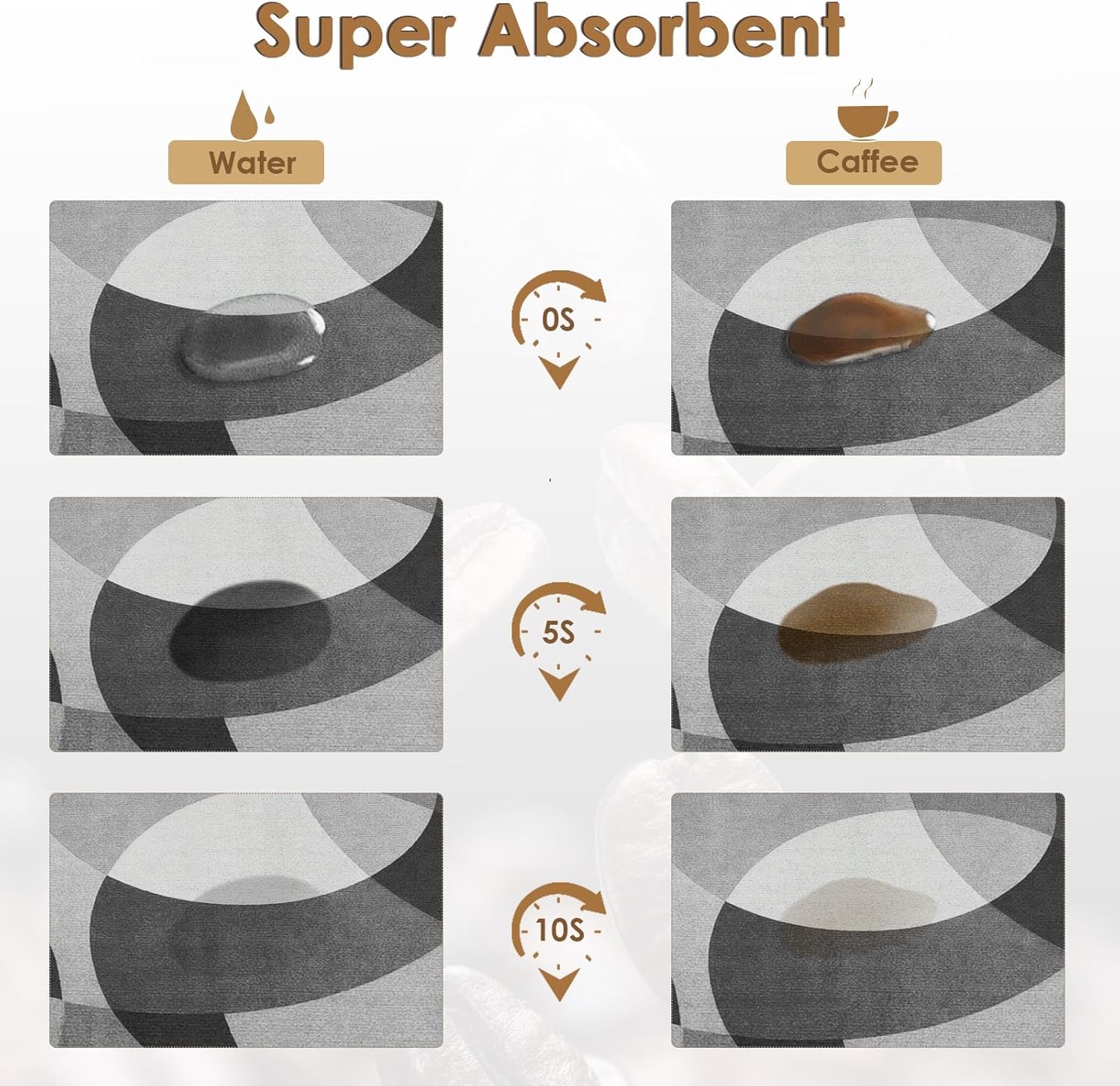 Arttown Coffee Mat for Countertops, Circular Geometric Modern Grey White Black Dish Drying Mat 2 Pcs for Kitchen Bar Accessories, Coffee Maker Espresso Machine Dish Rack Hide Stain Rubber 12x19in