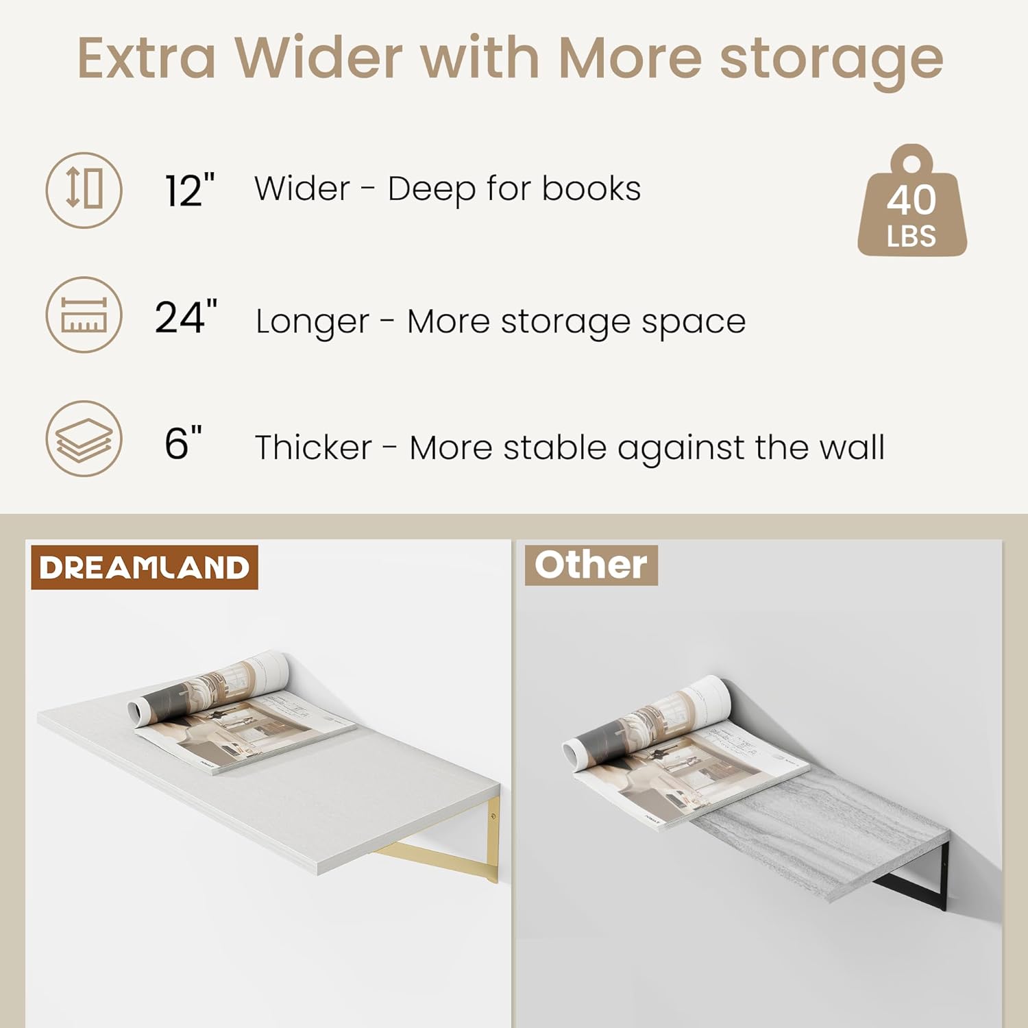 Dreamland Gold Shelves for Wall, White Wood Wall Mounted Shelves, Large Floating Shelf 12 * 24 inch Set of 2 for Bookshelf Living Room Bedroom Home Office Bathroom