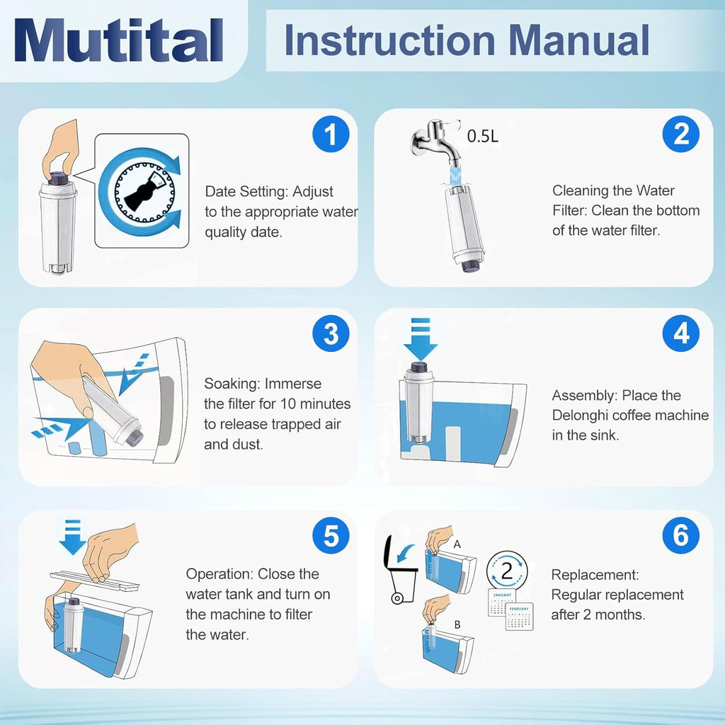 Coffee Machine Fitler, Delonghi Filter Replacement for DeLonghi DLSC002, Delonghi Magnifica Evo, Dinamica Plus, ESAM, ETAM, BCO, EC. Activated Carbon Water Filter Cartridges Softener (6 Pcs)