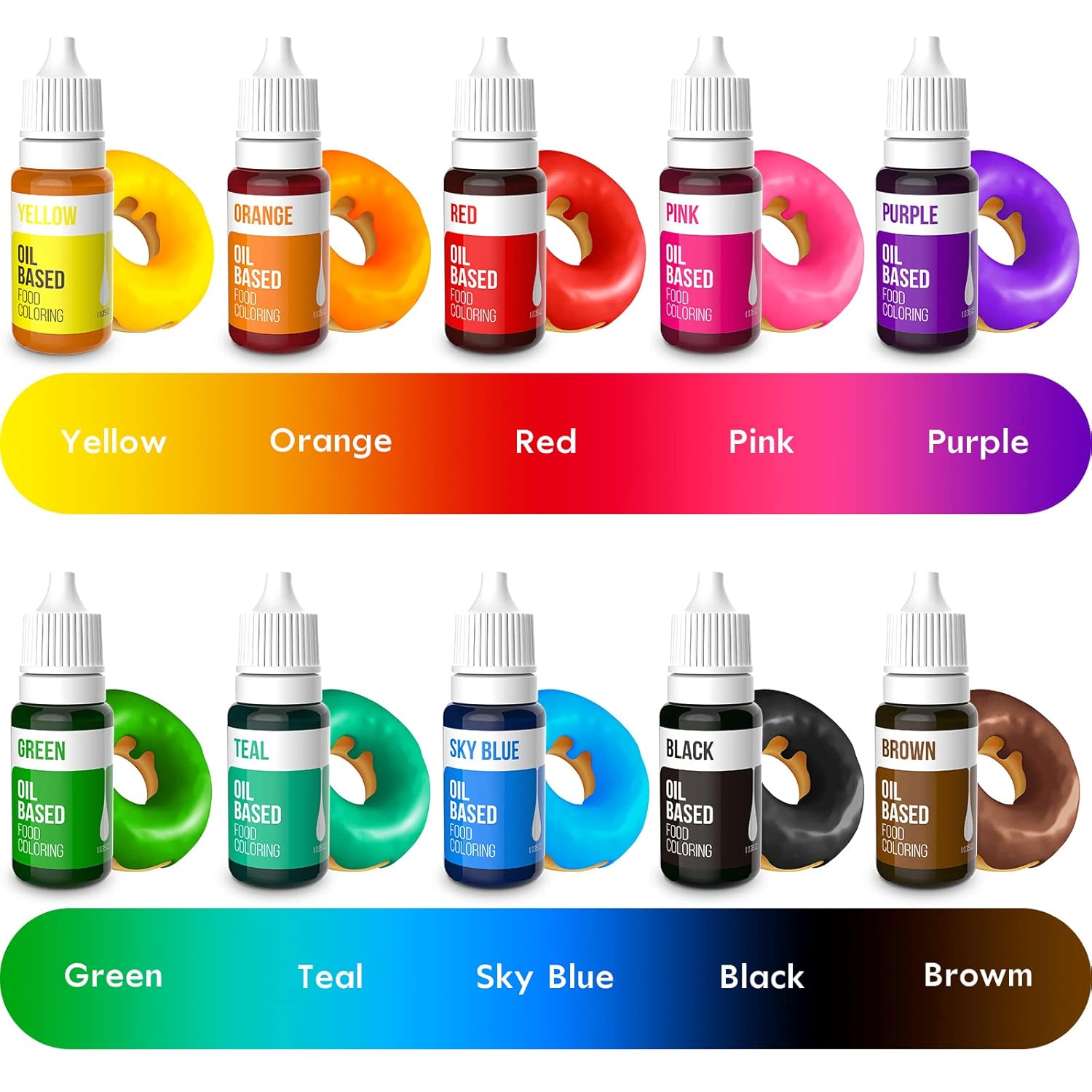 Upgraded Oil Based Food Coloring for Chocolate, 10 Colors , for Candy Melts, Nomeca Edible Food Dye for Baking Cake Decorating Cookies Icing Fondant Meringues - .35 Fl. Oz Bottles
