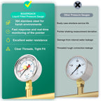 0-300PSI Stainless Steel with Reset Pointer Liquid Filled Pressure Gauge, 2.5" Dial Size, 1/4" NPT Lower Mount, for Tube, Water Pump, Gas, Liquid, Pressure Test