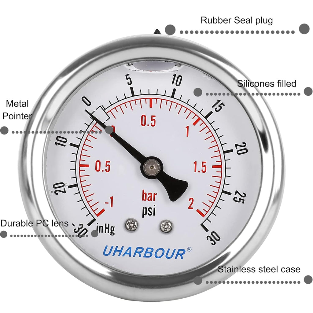 Glycerin Filled Vacuum Pressure Gauge -30HG/30PSI, 2-1/2" Clear dial Vacuum Gauge,1/4" NPT Back Connection, Stainless Steel Case, Brass Movement, Dual Scales