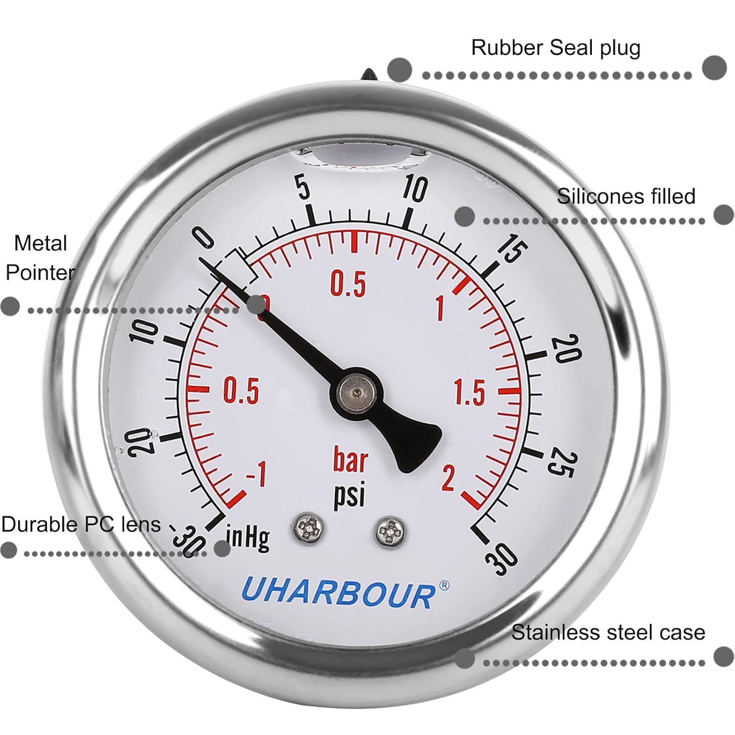 Glycerin Filled Vacuum Pressure Gauge -30HG/30PSI, 2-1/2" Clear dial Vacuum Gauge,1/4" NPT Back Connection, Stainless Steel Case, Brass Movement, Dual Scales