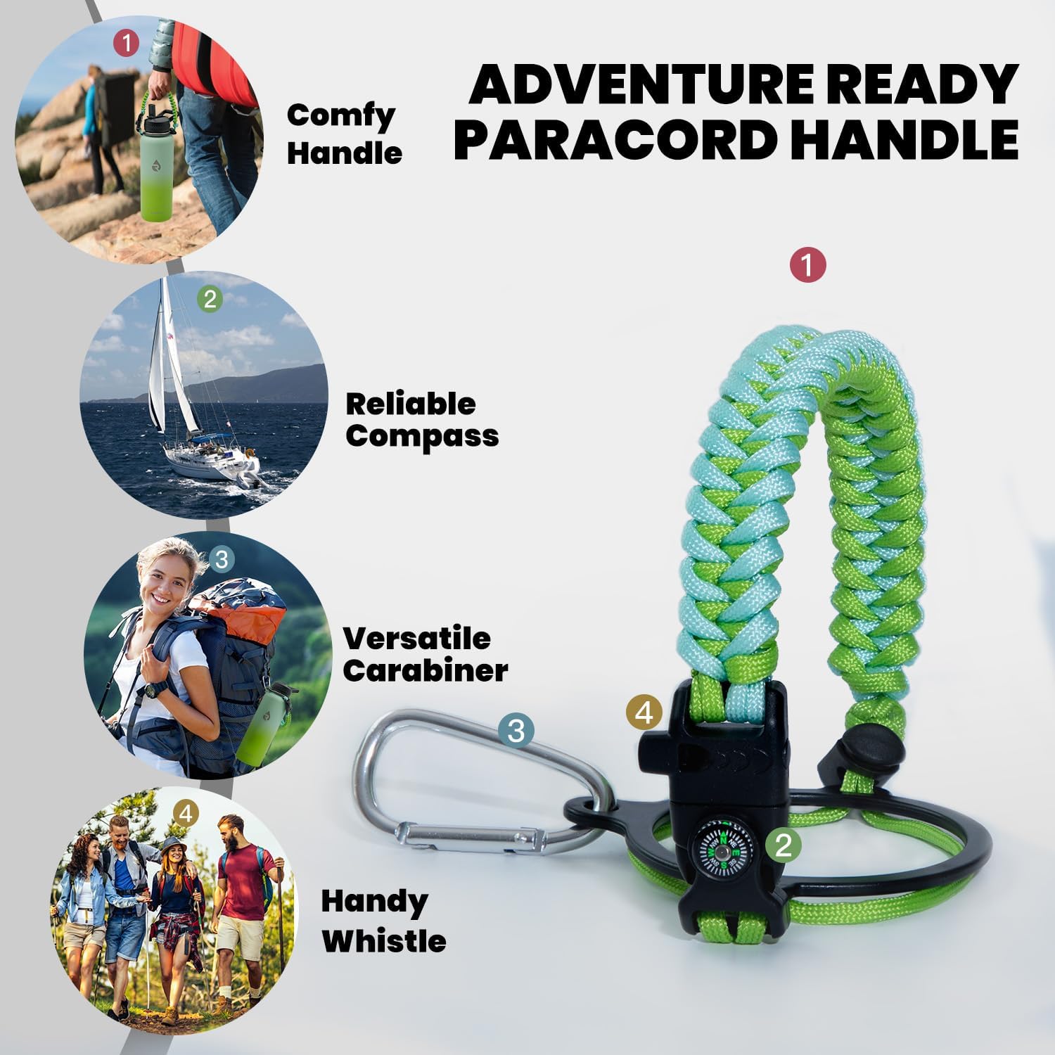 Insulated Water Bottle 40 oz, Triple Wall Vacuum Stainless Steel (Cold for 48 Hrs), Leak Proof & Non-BPA, Modern Water Flask Jug with Paracord Handle & Straw Spout Lids, Ombre Green