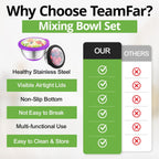 TeamFar Mixing Bowls, 5PCS Stainless Steel Serving Salad Bowls with Lids, For Kitchen Mixing/Baking/Storing/Prepping, Visible & Airtight, Non-Slip Bottom - 4.6/3.5/1.5/1 / 0.7 QT, Multi-color