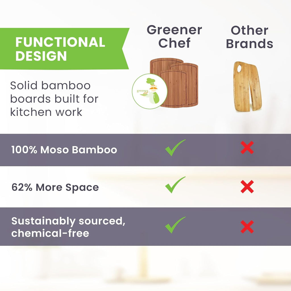 Bamboo Cutting Board Set of 3 - Dark