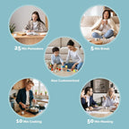 KADAMS Pomodoro Cube Timer Productivity Visual Timer - 5/10/25/50 Min Rotating Countdown, Customize Countup Silent Mode- for Work Study Cook Workout Kitchen Back to School Classroom (White)