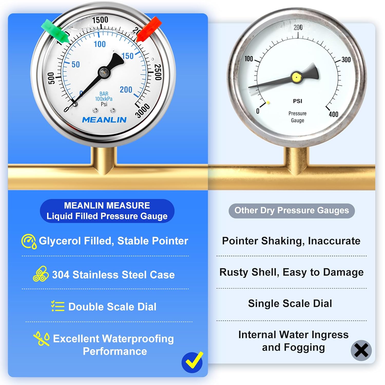 MEANLIN MEASURE 0~3000Psi Liquid Filled Pressure Gauge 1/4" NPT 2.5" FACE DIAL Stainless Steel Glycerin Filled WOG Water Oil Air Back Mount (with 2PCS Snaps)