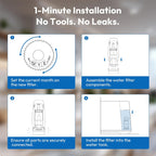 Water Filters for Breville Espresso Machine – Compatible with Barista Touch BES880, Barista Pro BES878, Oracle Touch BES990, Oracle BES980, Dual Boiler BES920, Bambino, ClaroSwiss, Replacement