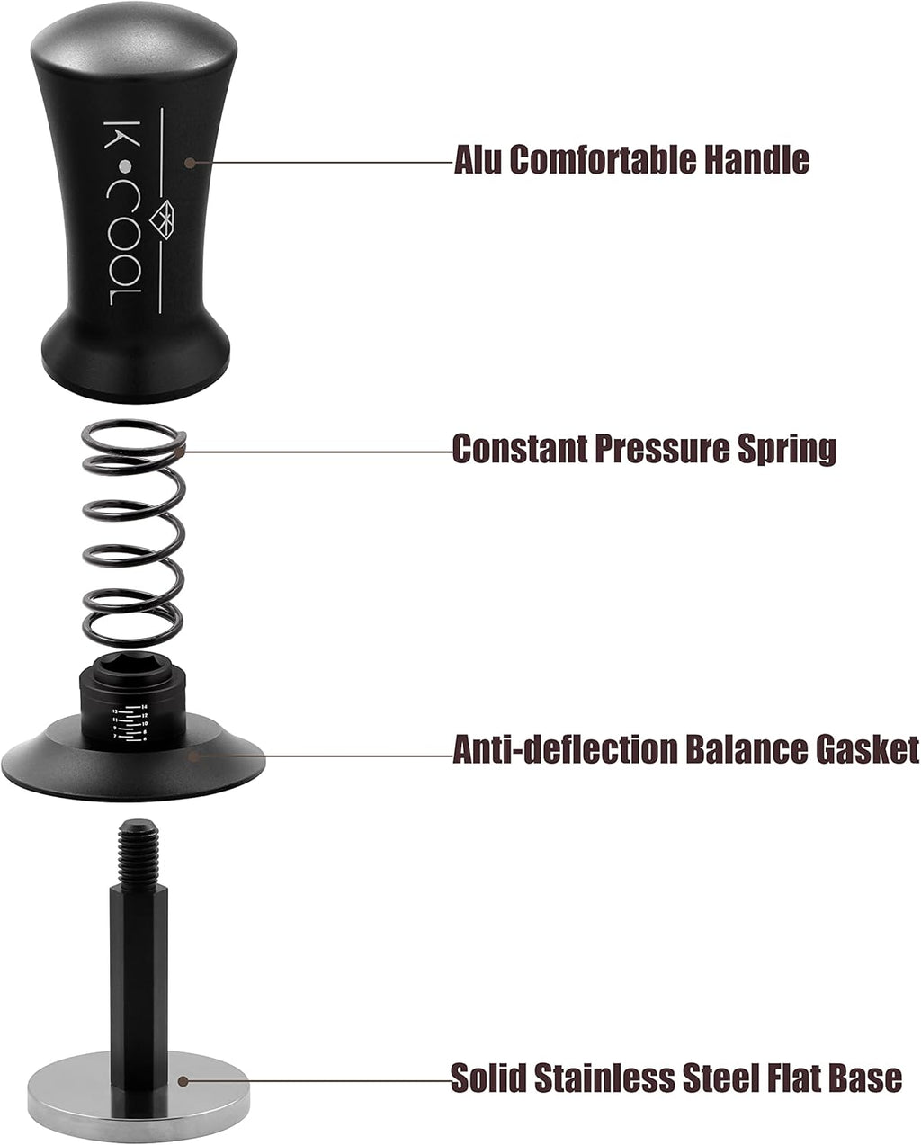 K COO Espresso Tamper, Premium Barista Tools Coffee Tamper with Calibrated Spring 30lb, 100% Stainless Steel Flat Base Tamper with Scale Mark Fits for Breville 54mm Portafilter Basket (53mm, Black)