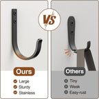 Wall Hooks for Hanging Towel/Coat - 22LB Screw in Metal Hanger Wall Mount, for Outdoor, Closet, Door, Bathrooms, for Backpack, Robe, Black 5 Pack