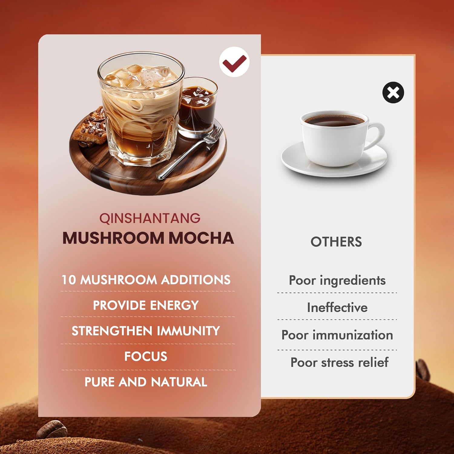 10 IN 1 Mushroom Mocha Coffee Blend, Sugar Free, Coconut, Cocoa Powder with Lion’s Mane, Chaga, Reishi, Cordyceps | Supports Focus, Immunity & Gut Health| Vegan, Gluten-Free, Non-GMO | 6.35Oz