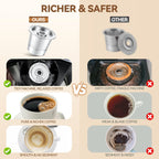 CAPMESSO Reusable Coffee Pods for Keurig 1.0: Stainless Steel Refillable K Cup - Reusable Coffee Filter for Keurig 1.0 Coffee Maker, Permanent (4 Reusable k cups for Keurig 1.0)