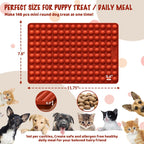 HKNMTT Mini Semi Sphere Shape Molds Silicone, 148 Cavities Round Baking Moulds for Dog Treats Snack Candy Chocolate Chip Cookie Wax Yogurt Melts, Oven Safe Small Half Ball Pellet Sheets