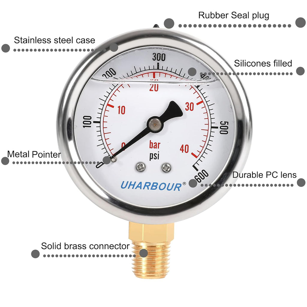 Glycerin Filled Pressure Gauge 600psi/40bar, Stainless Steel case, Brass Inside Construction, 2-1/2" dial, 1/4" NPT Rear Connection.