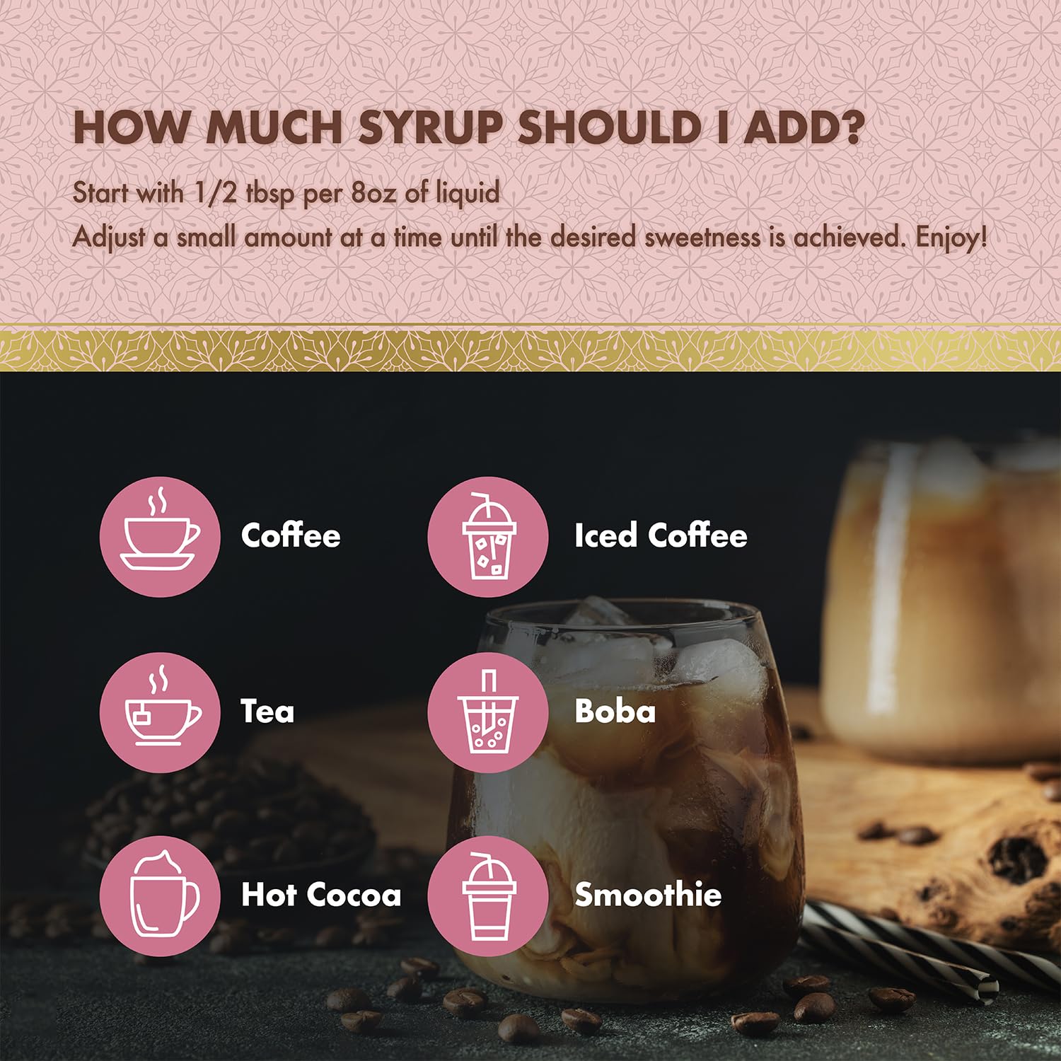ChocZero Sugar Free Coffee Syrup, Cupcake Flavor, No Sucralose Simple Syrup Drink Mix, Birthday Cake Frappe, Protein Shakes & Baking, All Natural, 25.4 Ounces (Pack of 1)