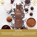 Iconic Protein Drinks, Chocolate Truffle (12 Pack) - Sugar Free & Low Carb - 20g Grass Fed Protein - Lactose Free, Gluten Free, Non-GMO, Kosher - Keto Friendly Protein Shakes