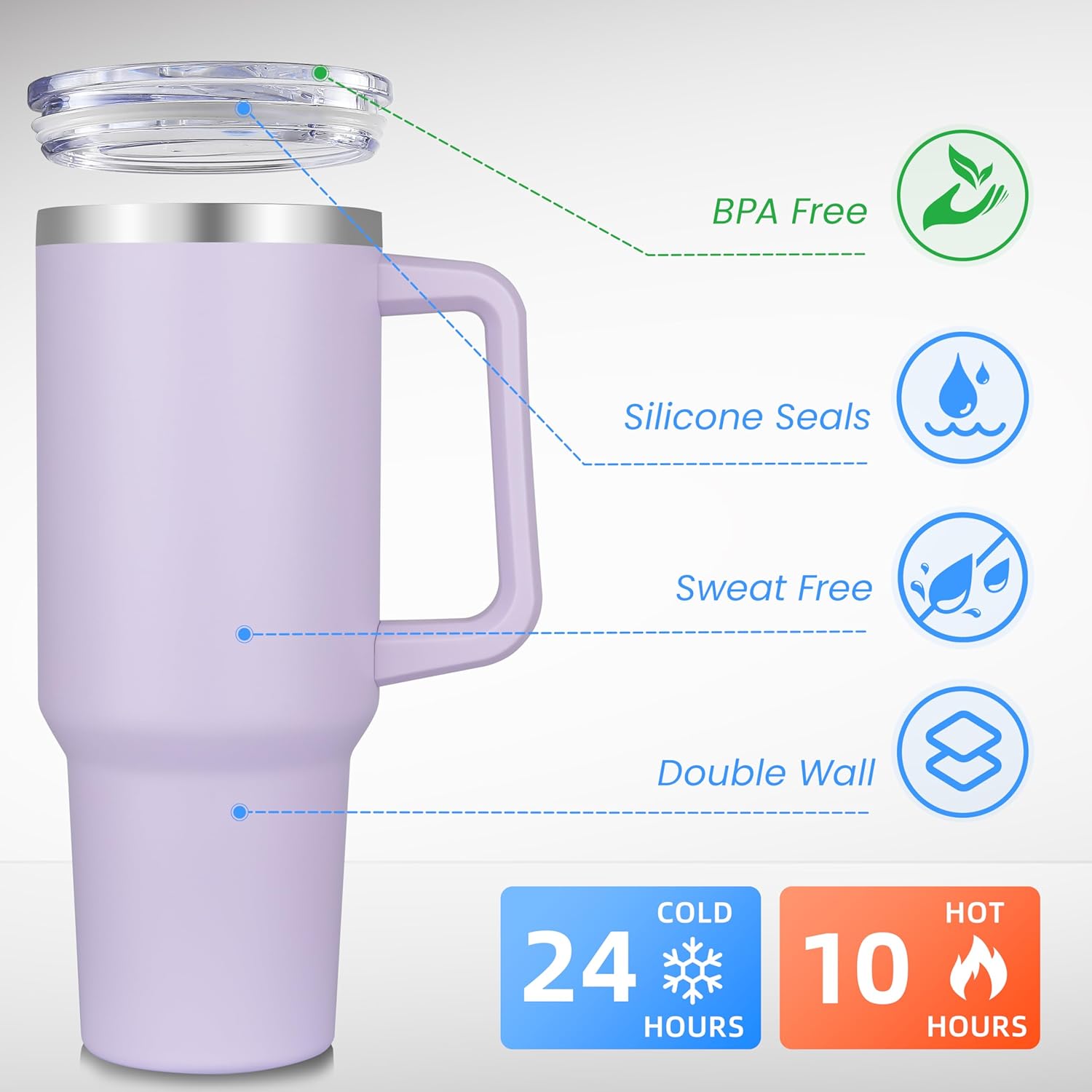 DOMICARE 40 oz Tumbler with Handle and Straw, Stainless Steel Tumbler with Lid and Straw, Reusable Vacuum Insulated Cup, Travel Coffee Mug, Lavender, 1Pack