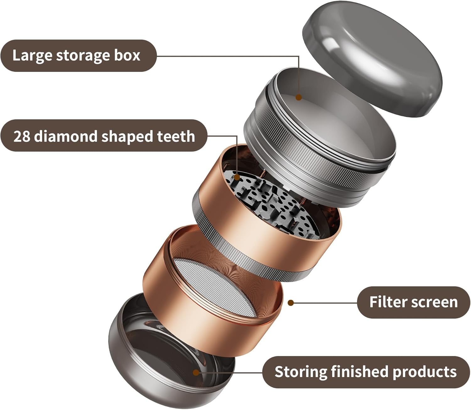 Grinder, 2.5 Inch Manual Grinder