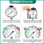 0-30psi Stainless Steel Glycerin Liquid Filled Pressure Gauge 1/4" NPT 2.5" Face Dial Center Back Mount, for Water, Oil and Air Pressure Testing (with Range Mark Pointer)