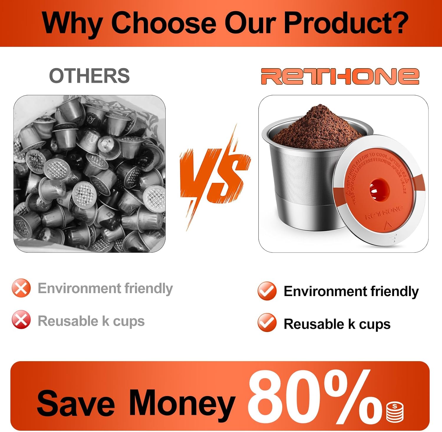 RETHONE Reusable K Cups and Coffee Pods, Stainless Steel K Cups Compatible with Keurig 2.0 and 1.0 Coffee Makers machine BPA-Free Refillable Coffee Filters (2)