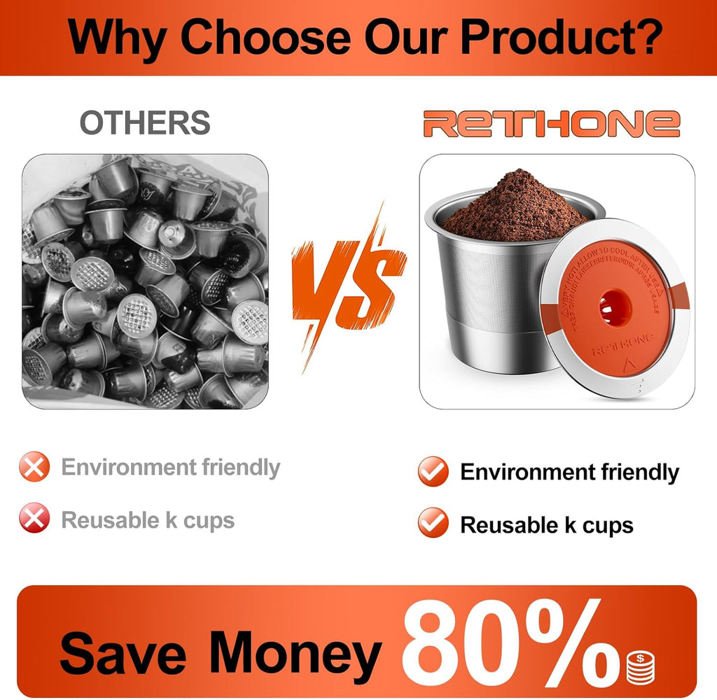 RETHONE Reusable K Cups and Coffee Pods, Stainless Steel K Cups Compatible with Keurig 2.0 and 1.0 Coffee Makers machine BPA-Free Refillable Coffee Filters (1)