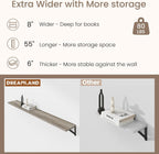 Dreamland 8 inch Deep Floating Shelves for Wall, 55W x 8D Wall Mounted Shelves Set of 2, Wide Display Ledge Shelf with Sturdy Metal Brackets for Living Room, Bathroom, Bedroom and Kitchen, Grey