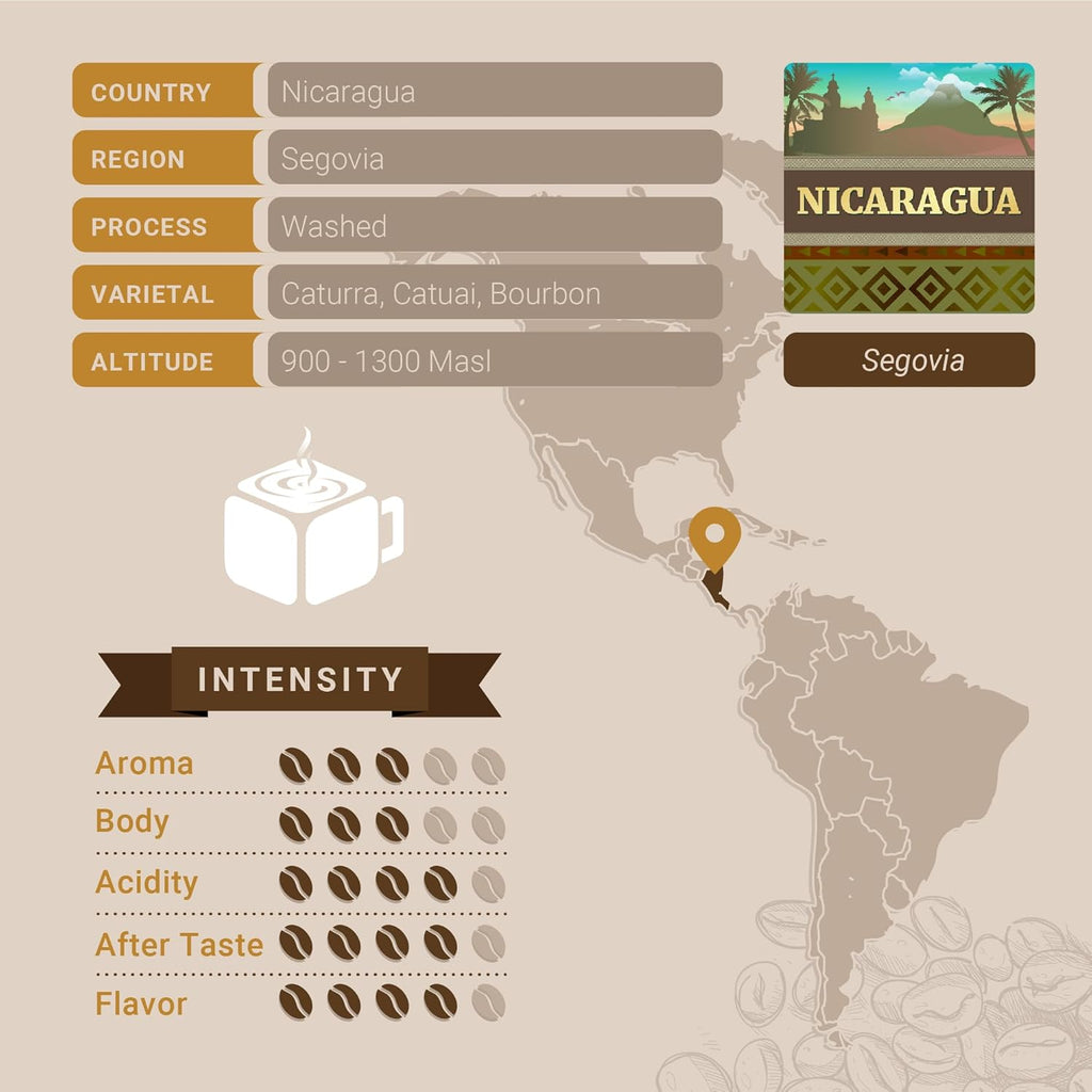 Nicaraguan Coffee, Single Serve Coffee Pods, Premium Nicaragua Segovia Single Origin Fresh Roasted Coffee | K-Cup Compatible Brewers | Cubico Coffee | 10 Count