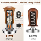 V5 Espresso Tamper, 58.3MM 2 Spring-loaded Calibrated Tamper with Stainless Steel Ripple Base, Walnut Wooden-Handle Tamper Compatible with Gaggia series Espresso Machine Portafilter and 58mm E61 Group