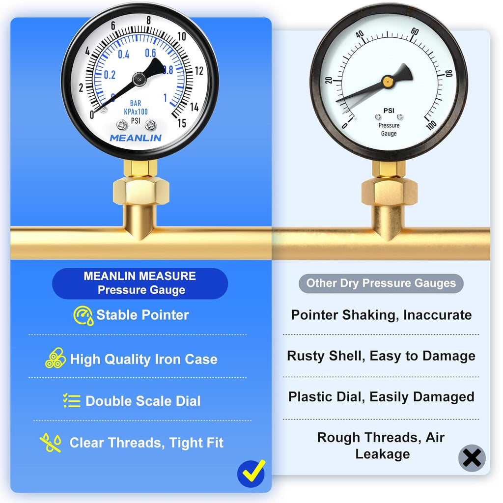 MEANLIN MEASURE 0-15Psi Well Pump Pressure Gauge 1/4" NPT 2" FACE DIAL for Water Oil Air Well Pump Tank Tire Pressure Test Lower Mount, with Teflon Tape