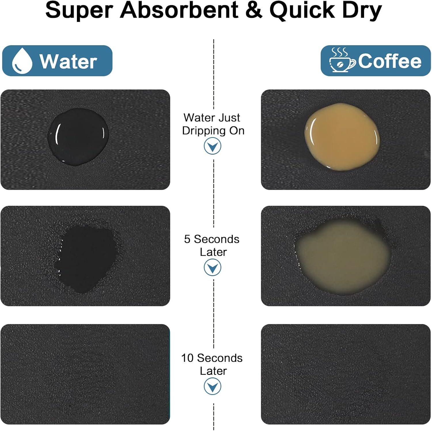 Coffee Mat 12''x19'' Dish Drying Mats for Kitchen Counter - Absorbent Hide Stain Bar Accessories Anti Spill Rubber Backed - Fits Under Coffee Maker Espresso Machine Dish Rack (Black)