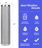 Amwater Stainless Steel Cleanable Wire Mesh Filter Cartridge 10”Length,2.5"OD(300 Micron)