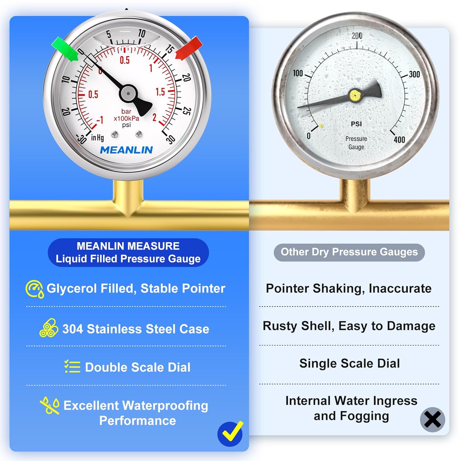 MEANLIN MEASURE -30inHG~30Psi Vacuum Pressure Gauge 1/8" NPT 2.5" FACE DIAL, Stainless Steel Liquid Filled Pressure Gauge WOG Water Oil Air Center Back Mount (with 2PCS Snaps)