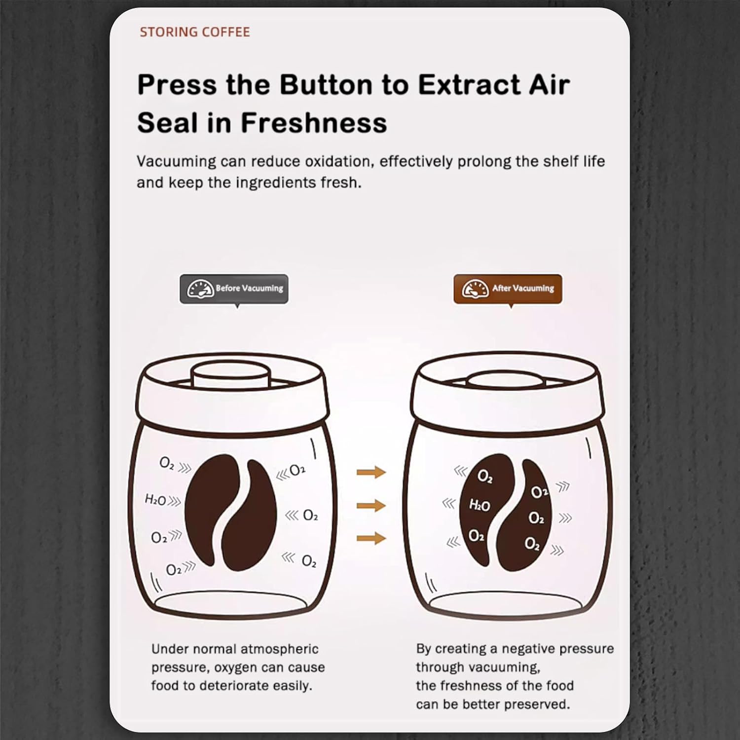 LOEZ Coffee Bean Storage Container Airtight, Lid Sealed with Press-Down Vacuum, Borosilicate Glass Coffee Canister for Ground Coffee, Tea, Beans, Spices (2 x Small - Clear)