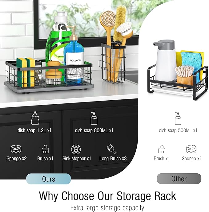 Large Family-Sized Sponge Holder for Kitchen Sink with Brush Holder - Drain-Free Non-Slip Base, 2.6mm Stainless Steel with Black Rust-Resistant Coating-10.24"L x 6.5"W x 5.83"H Sink Organizer