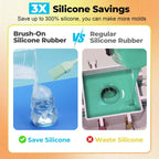 JDiction Brush-On Silicone Mold Making Kit, 10-15 Minutes Fast Cure Silicone Rubber, 20OZ Super Elastic Liquid Mold Making Silicone for Casting Resin Molds & Silicone Molds