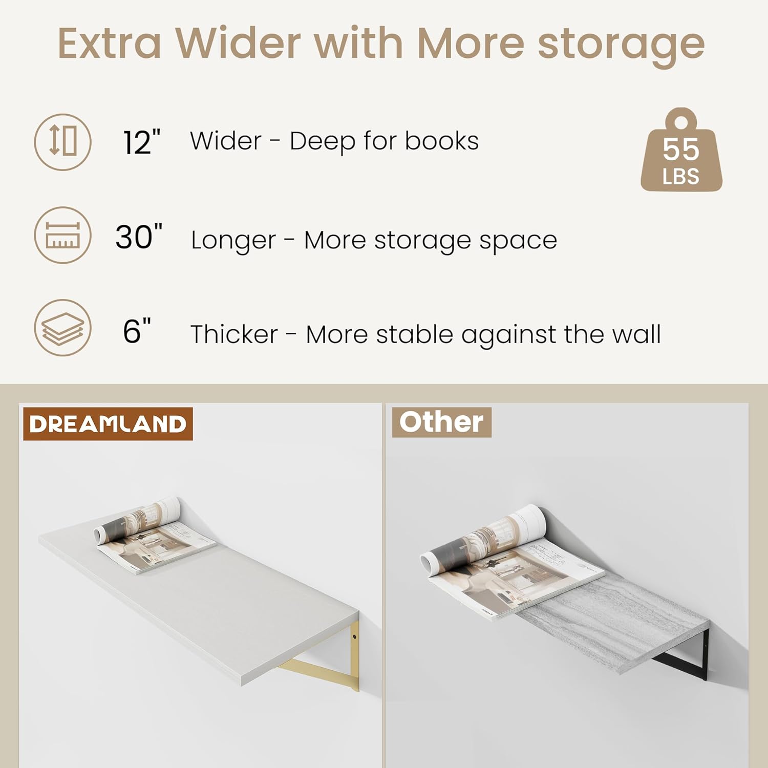 Floating Shelves for Wall, 12 Inch Deep Floating Shelves Set of 2, 30W x 12D Large Wall Shelf with Sturdy Metal Brackets for Living Room, Bathroom, Bedroom and Kitchen, White with Gold Bracket