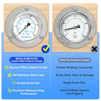 MEANLIN MEASURE 0~10Psi Liquid Filled Pressure Gauge Front Flange Panel Mount, 1/4" NPT 2.5" FACE DIAL Stainless Steel Case with Phillips Screw and Nut, +/-3-2-3%