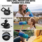 Insulated Water Bottle 87 oz, Triple Wall Vacuum Stainless Steel (Cold for 48 Hrs), Leak Proof & Non-BPA, Modern Water Flask Jug with Paracord Handle & Straw Spout Lids, Cyan Blue