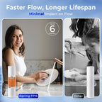 iSpring FP15X8 NSF Certified 10"x2.5" Multi-Layer PP Universal Sediment Filter Cartridges 5 Micron 8-Pack