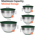 Priority Chef Premium Mixing Bowls With Airtight Lids Set, Thicker Stainless Steel Mixing Bowl Set, Large Prep Metal Bowls with Lids, Nesting Bowls for Kitchen, 1.5/2/3/4/5 Qrt, Green