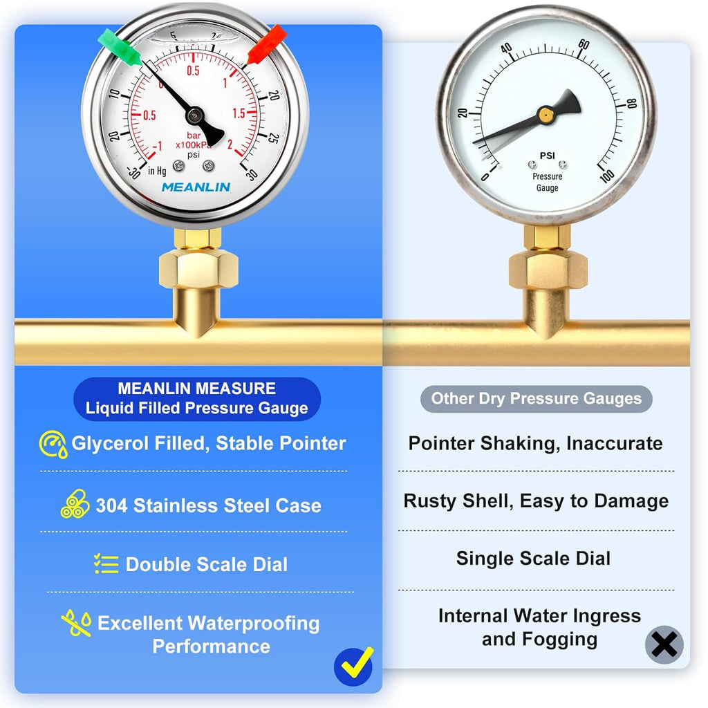 MEANLIN MEASURE -30inHG~30Psi Vacuum Pressure Gauge 1/4" NPT 2.5" FACE DIAL, Stainless Steel Liquid Filled Pressure Gauge WOG Water Oil Air Lower Mount (with 2PCS Snaps)