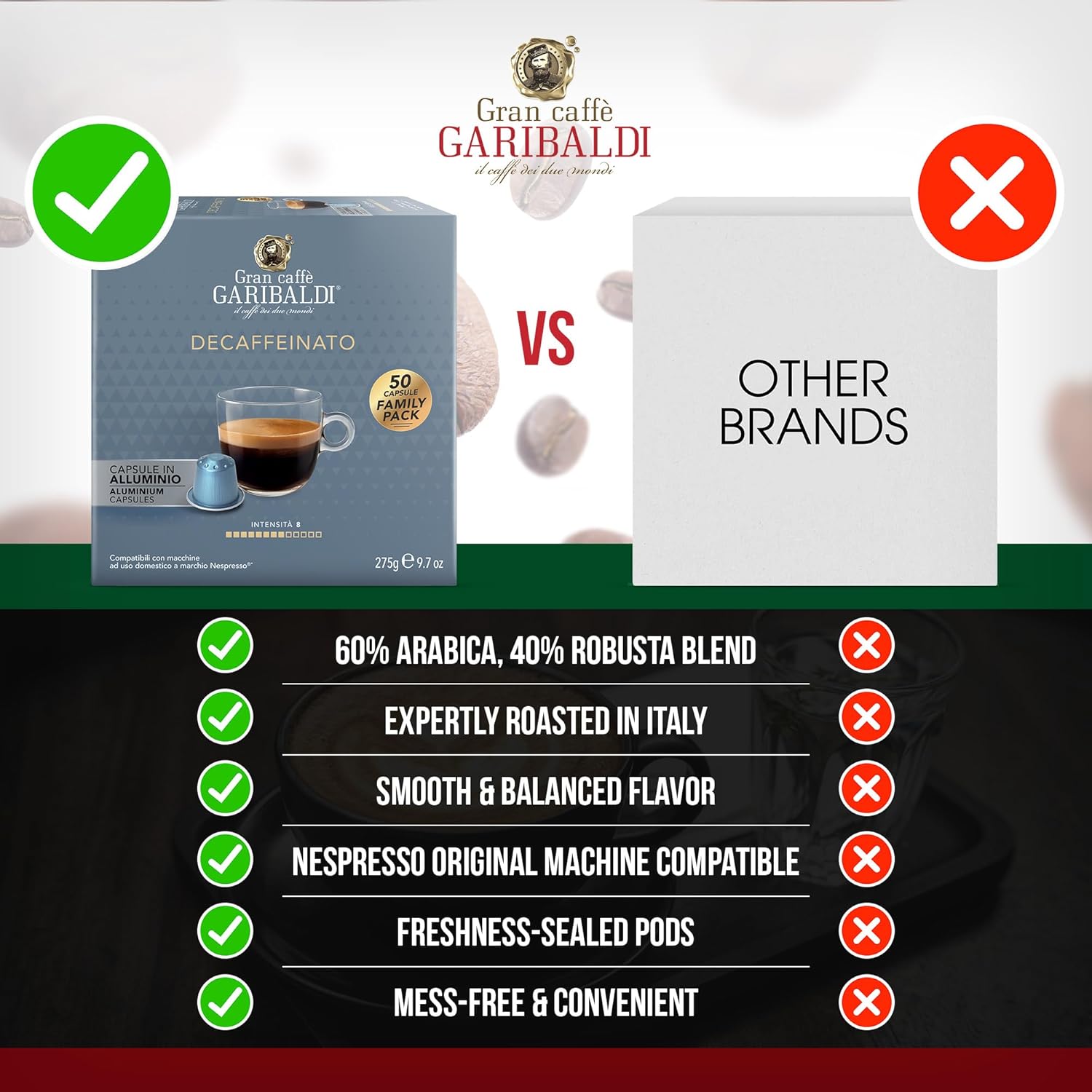 Gran Caffè Garibaldi Decaffeinated Espresso Pods, Italian Roasted Coffee, Decaf Capsules Compatible with Nespresso Original Line Machines, Nitrogen Flushed Intense & Rich Aroma - Decaffeinato (Aluminum) 200 Cups