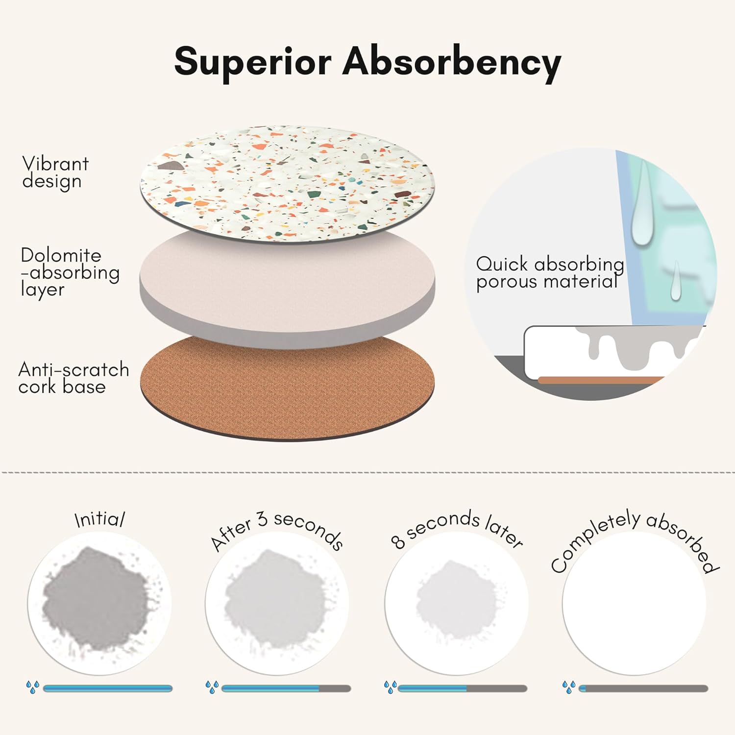 Absorbent Coaster Set of 6 with Holder, Drink Coasters for Coffee Table, Kitchen, Home Decor, Cute Ceramic Round Coasters, Alternative to Silicone, Cork or Glass Coaster (Confetti with Black Holder)